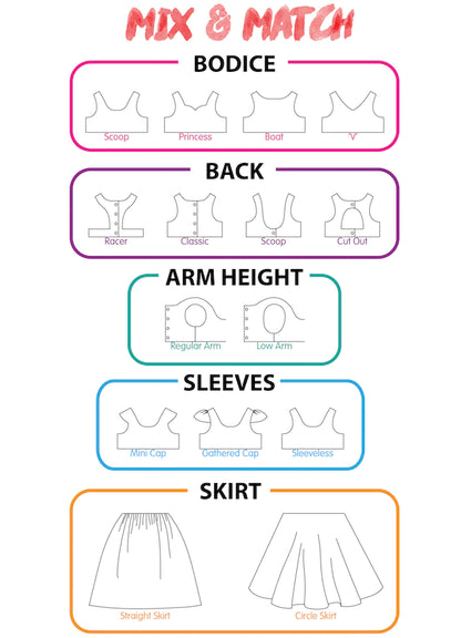 Kids Tea Party Dress (from Tadah Patterns)